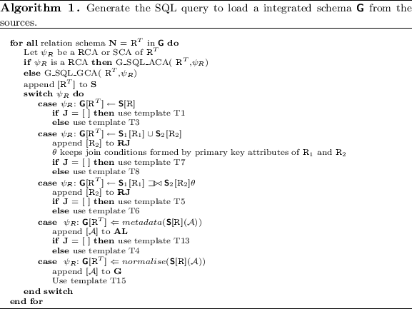 figure g