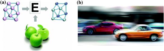 figure 18