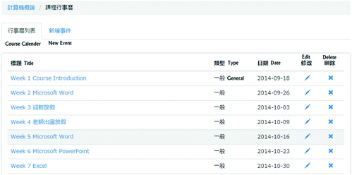 An Implementation Of Online Learning And Course Management System Based On Facebook Springerlink