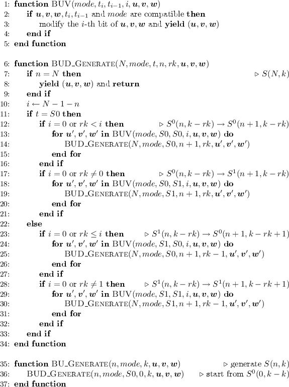 figure m