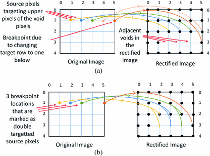 figure 18