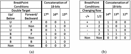 figure 24