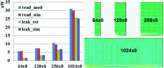 figure 16