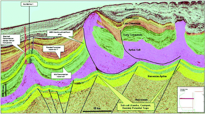 figure 24