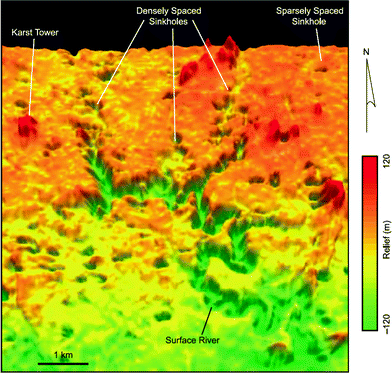 figure 41