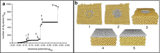 figure 20