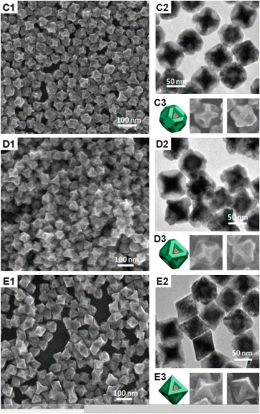 figure 27