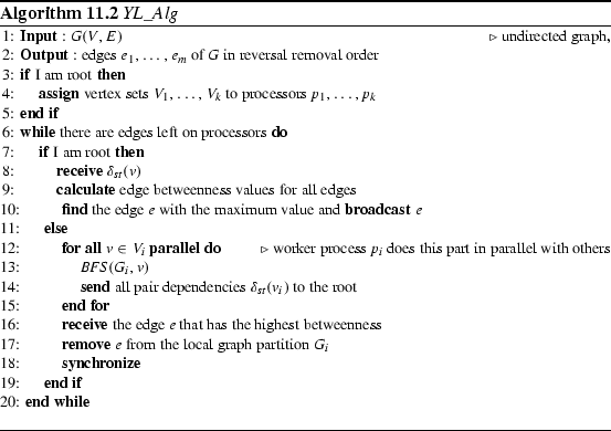 figure b