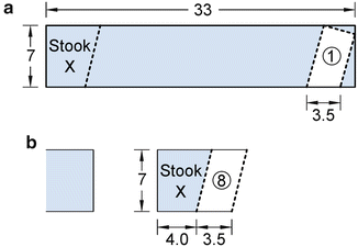 figure 29