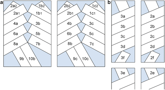 figure 31