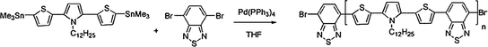 figure 25