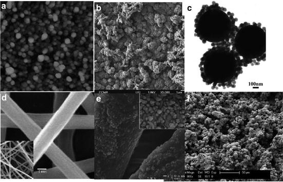 figure 21