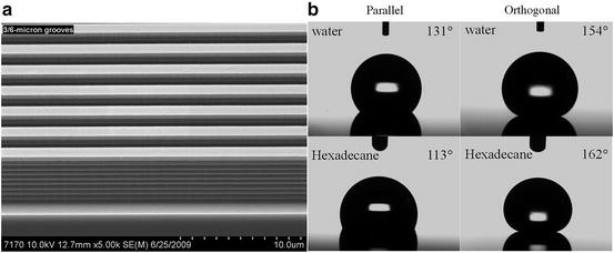 figure 35