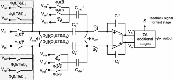 figure 11