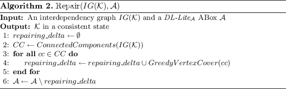 figure d