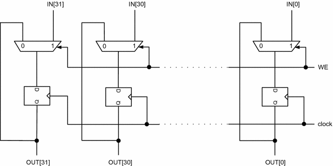 figure 15