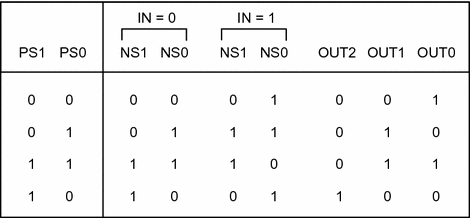 figure 23