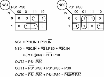 figure 24