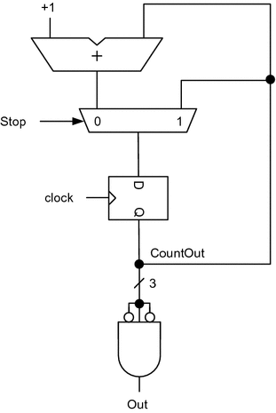 figure 36