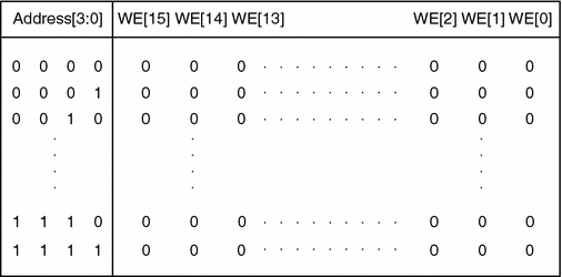 figure 40