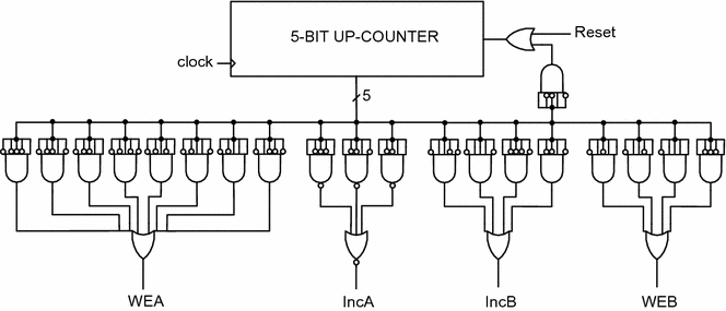 figure 48