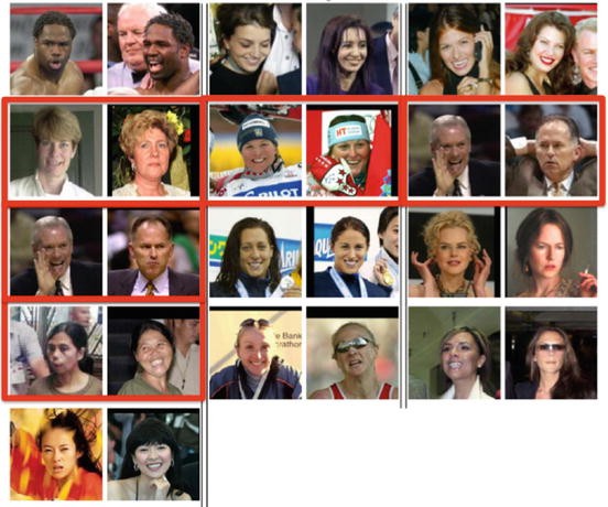 Labeled Faces in the Wild: A Survey | SpringerLink