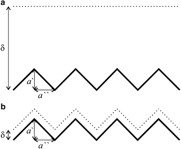 figure 27