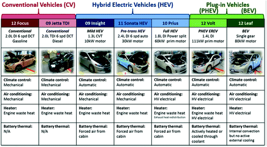 figure 46