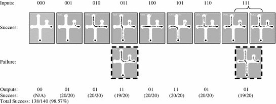 figure 18