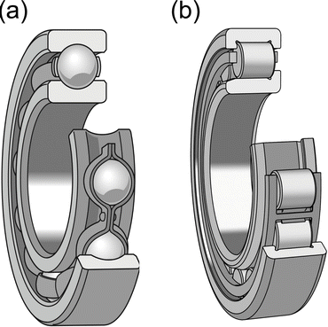 Rolling Element Bearings Types and Selection - About Tribology