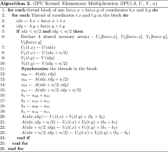 figure b