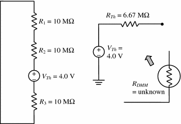 figure 26