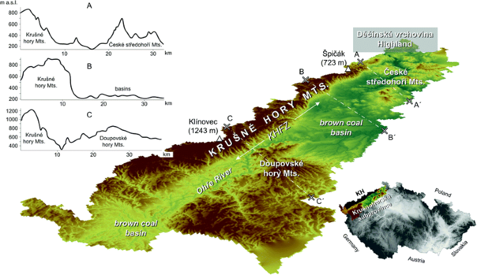 The Krušné Hory Mts.—The Longest Mountain Range of the Czech Republic |  SpringerLink