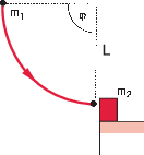 figure 34