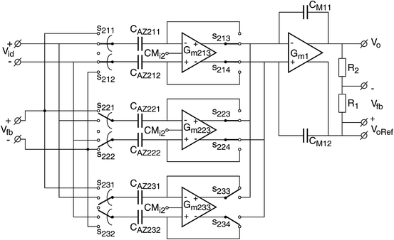 figure 16