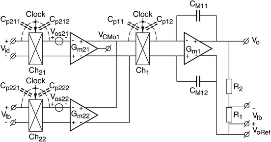 figure 23