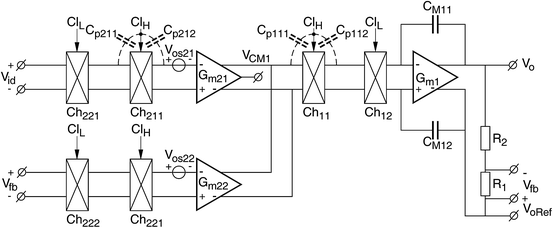 figure 24