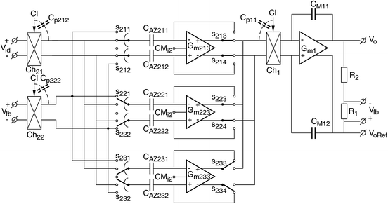 figure 25