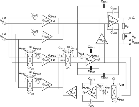 figure 42