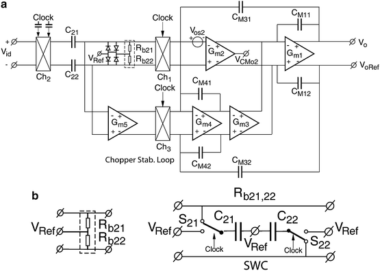 figure 43