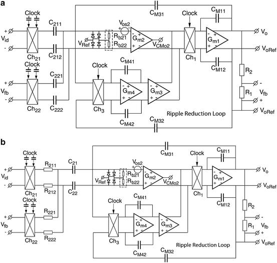 figure 46