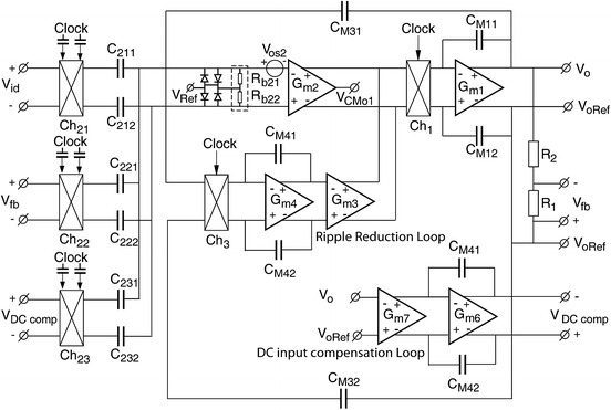 figure 48