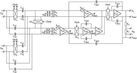 figure 55