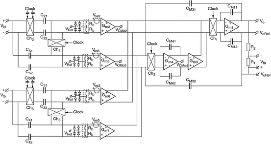 figure 56