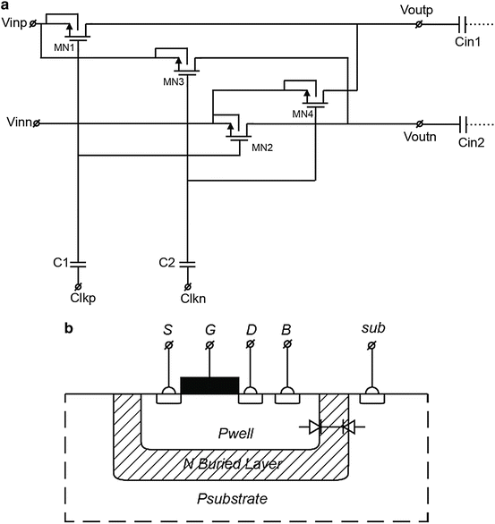 figure 57