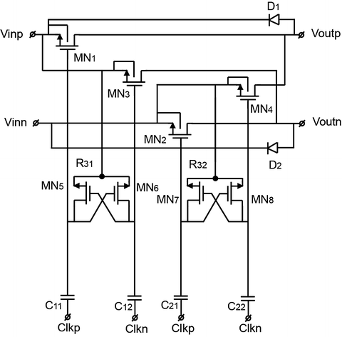 figure 59