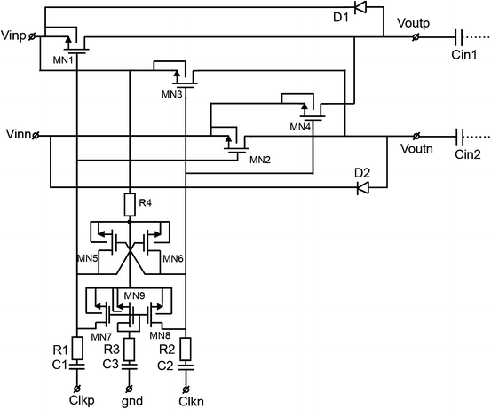 figure 61