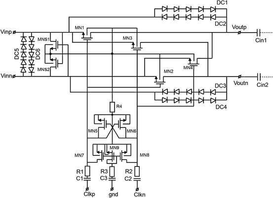 figure 62