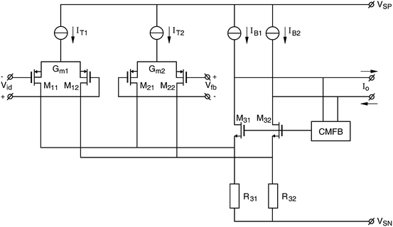 figure 64