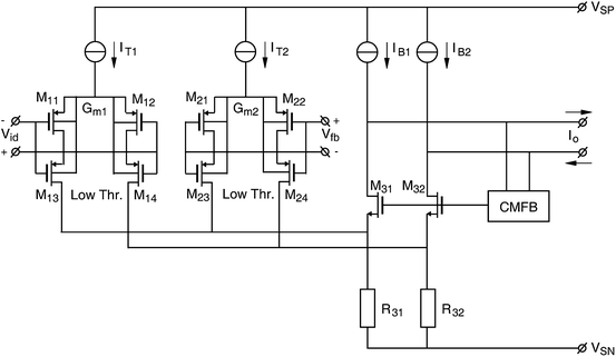 figure 65